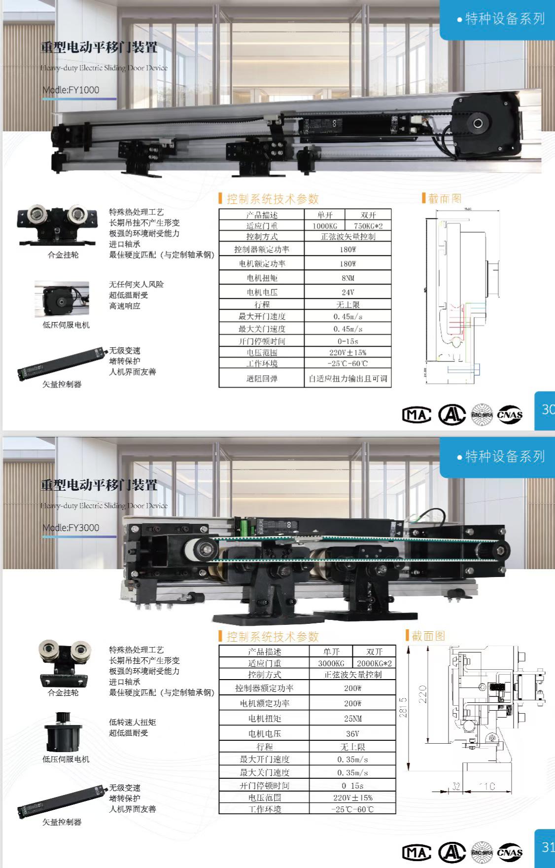 郑州重型电动平移门装置 1000kg